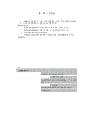 富凌(FULING)变频器使用手册 DZB70B.docx