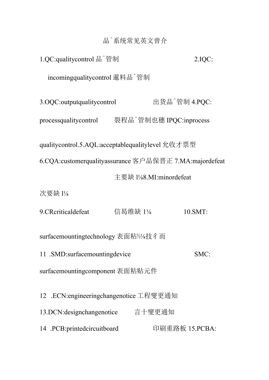 品质系统常见英文简介.docx_第1页