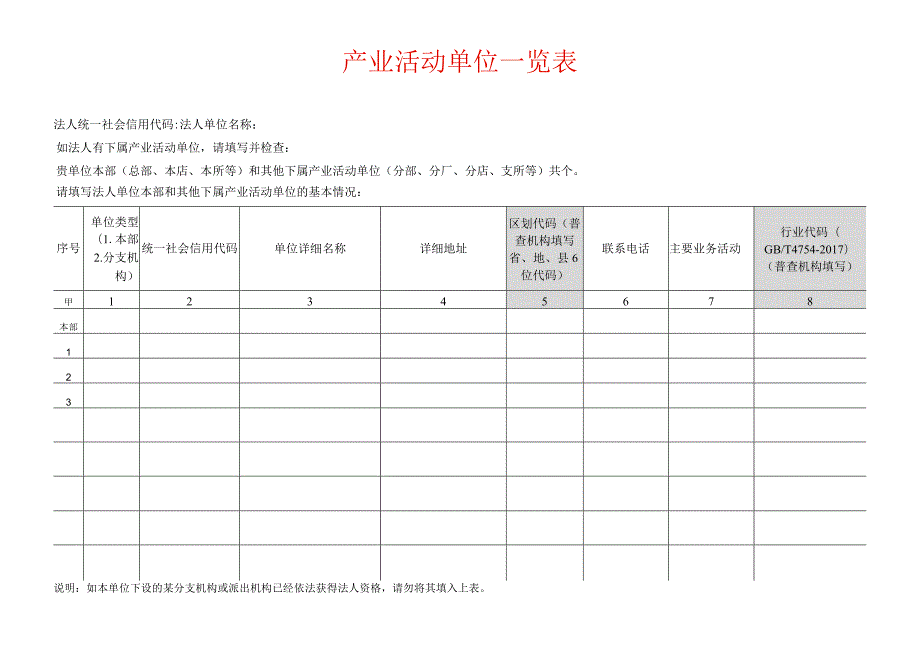 产业活动单位一览表模板.docx_第1页