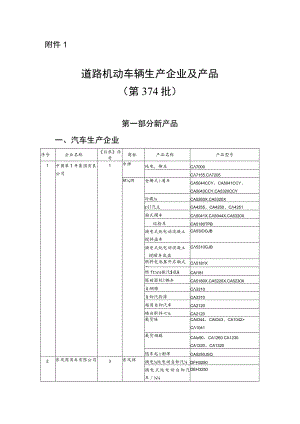 2023年9月《道路机动车辆生产企业及产品》（第374批）.docx