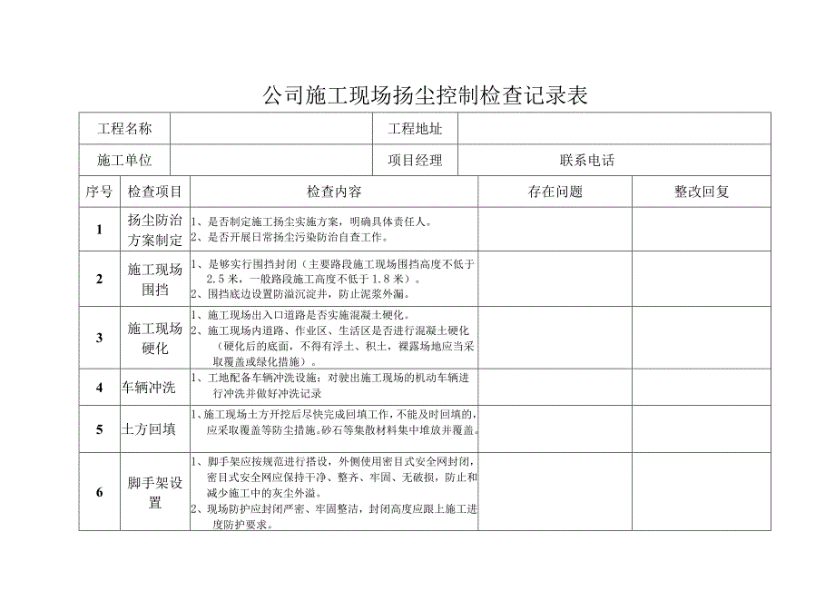 公司施工现场扬尘控制检查记录表.docx_第1页