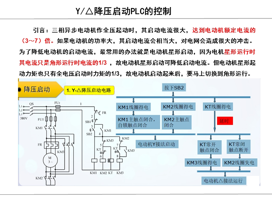 西门子S7200星三角降压启动的PLC控制.ppt_第1页