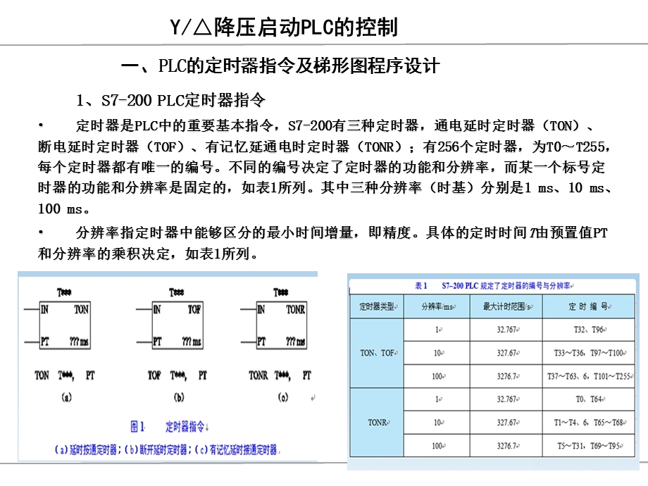 西门子S7200星三角降压启动的PLC控制.ppt_第2页