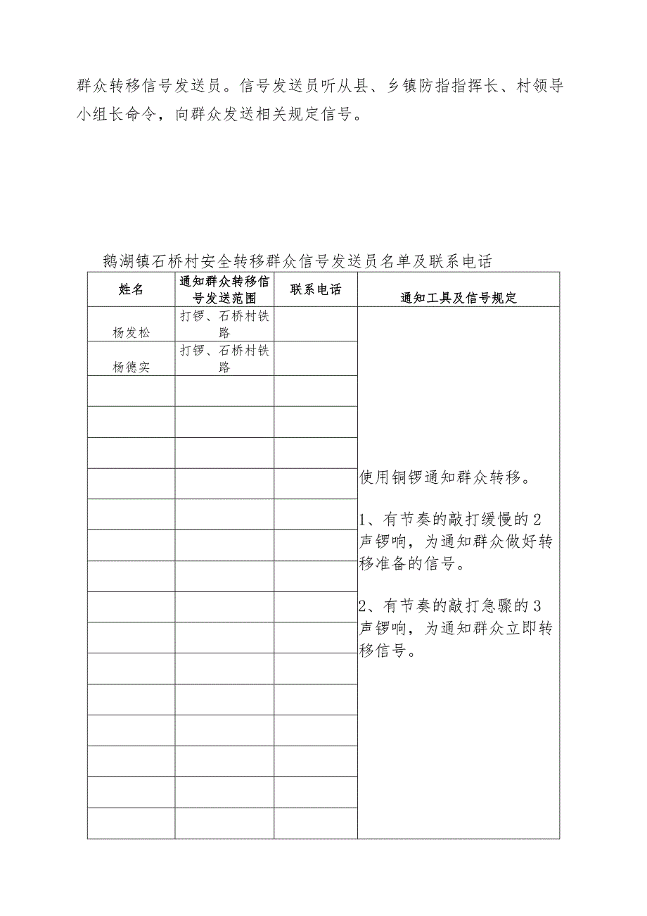 鹅湖镇石桥村山洪灾害防御预案.docx_第2页