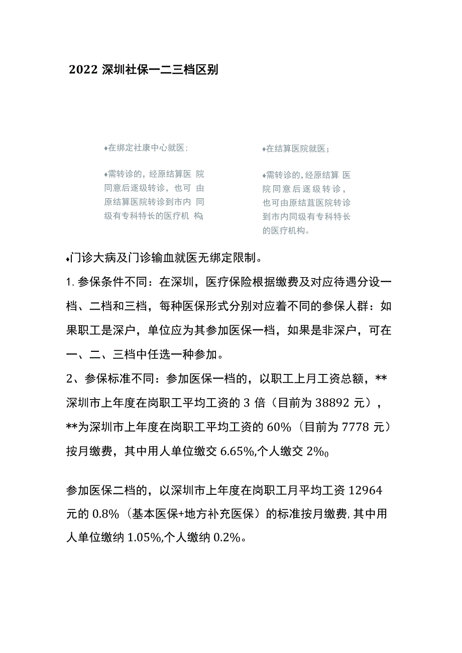 深圳社保一档二档和三档的区别.docx_第3页