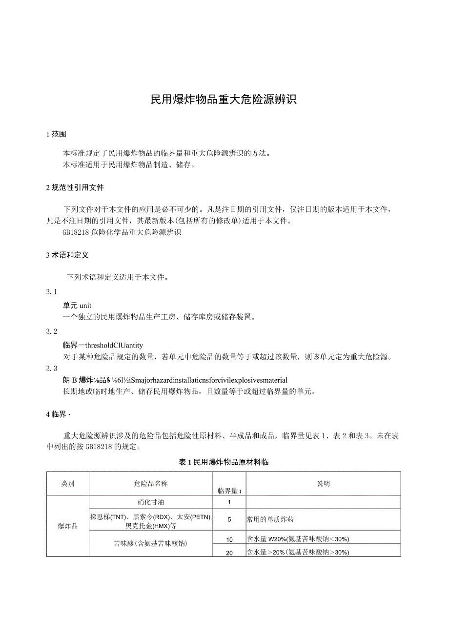 WJT9093-2018民用爆炸物品重大危险源辨识.docx_第3页