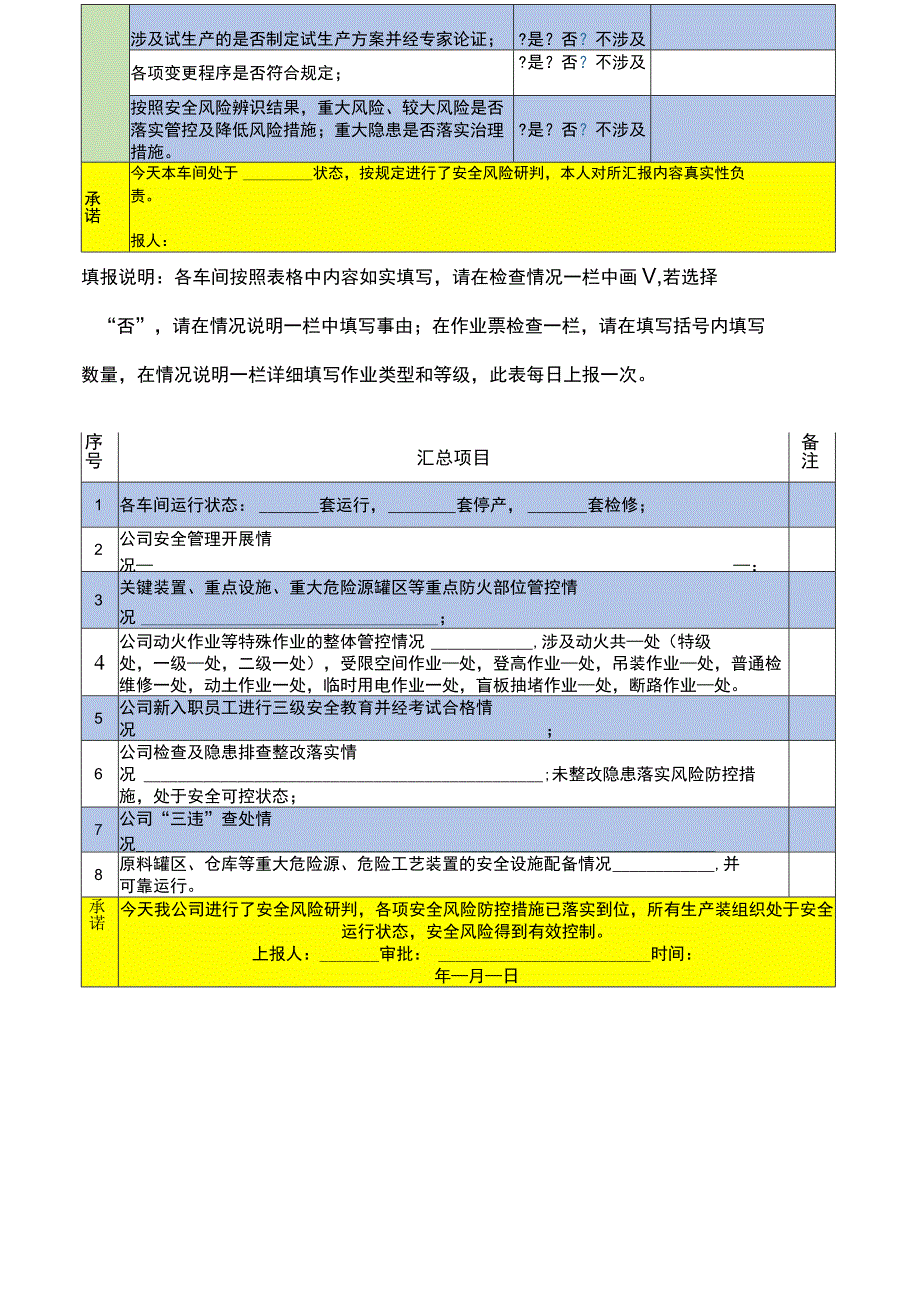 XX公司风险分析研判表.docx_第3页