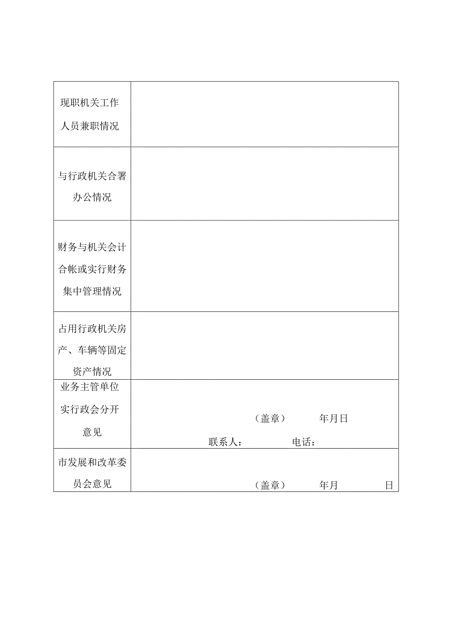 西安市推进行业协会商会改革和发展调查表.docx_第2页