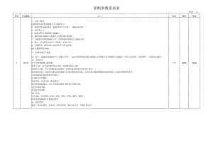 采购参数需求表.docx