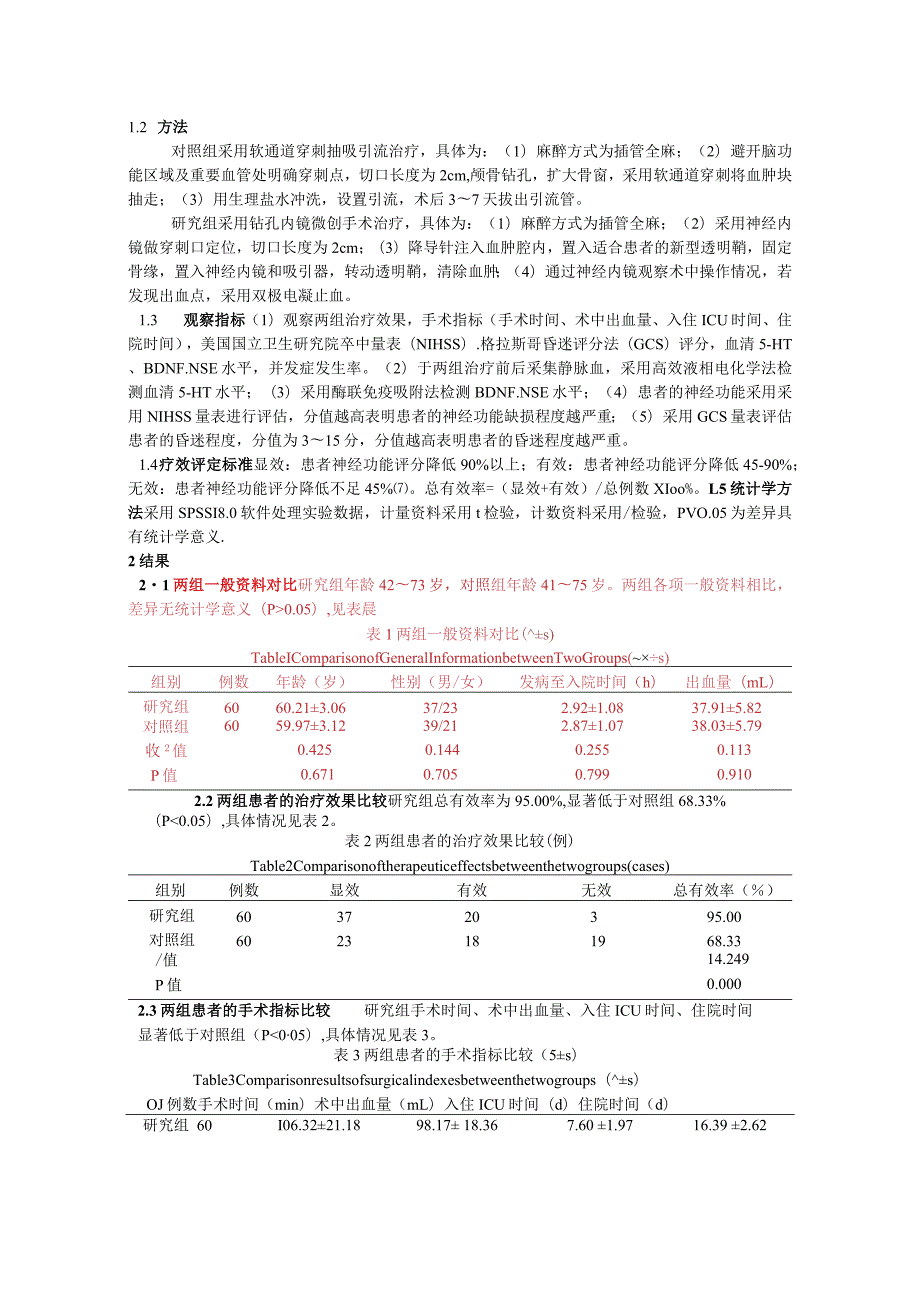 钻孔内镜微创手术治疗高血压基底节区脑出血的效果及对神经功能和5-HT、BDNF、NSE水平的影响.docx_第3页