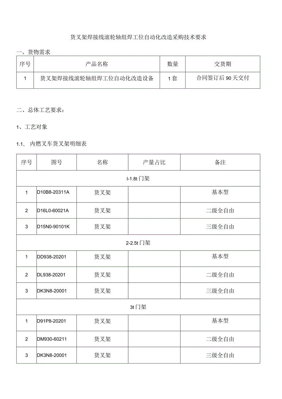 货叉架焊接线滚轮轴组焊工位自动化改造采购技术要求.docx_第1页