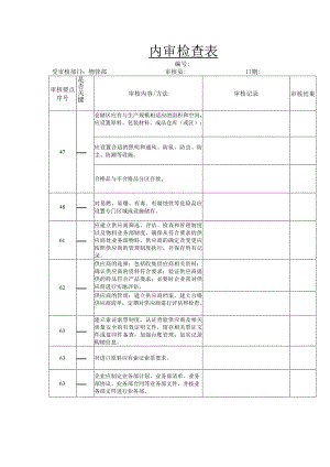 内审检查表（化妆品企业物管部 ）.docx