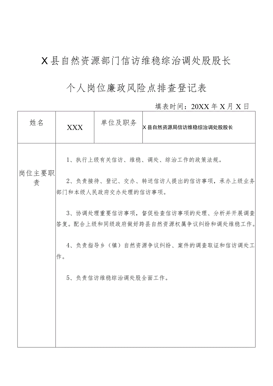 某县自然资源部门信访维稳综治调处股股长个人岗位廉政风险点排查登记表.docx_第1页