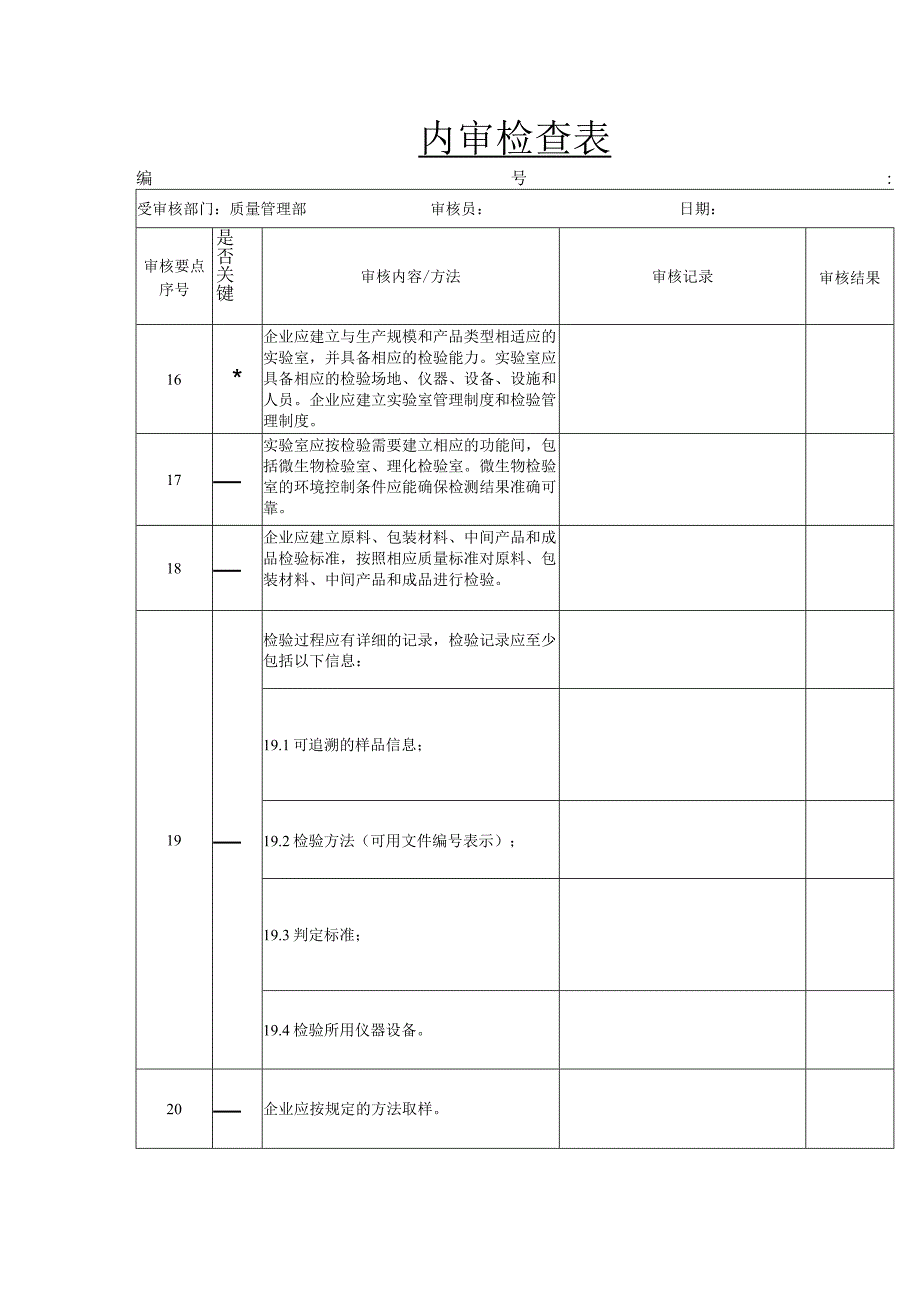 内审检查表（化妆品企业质量管理部 ） .docx_第1页