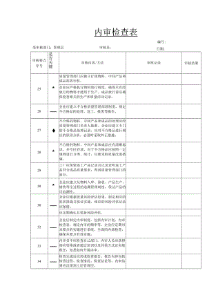 内审检查表（化妆品企业管理层 ）.docx