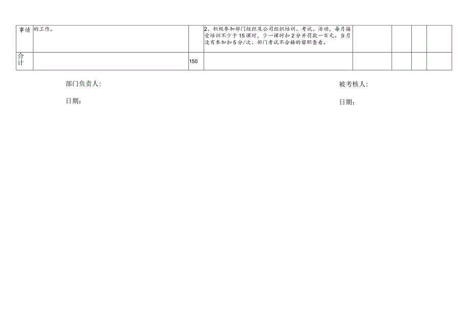 项目采购员绩效考核表.docx_第3页