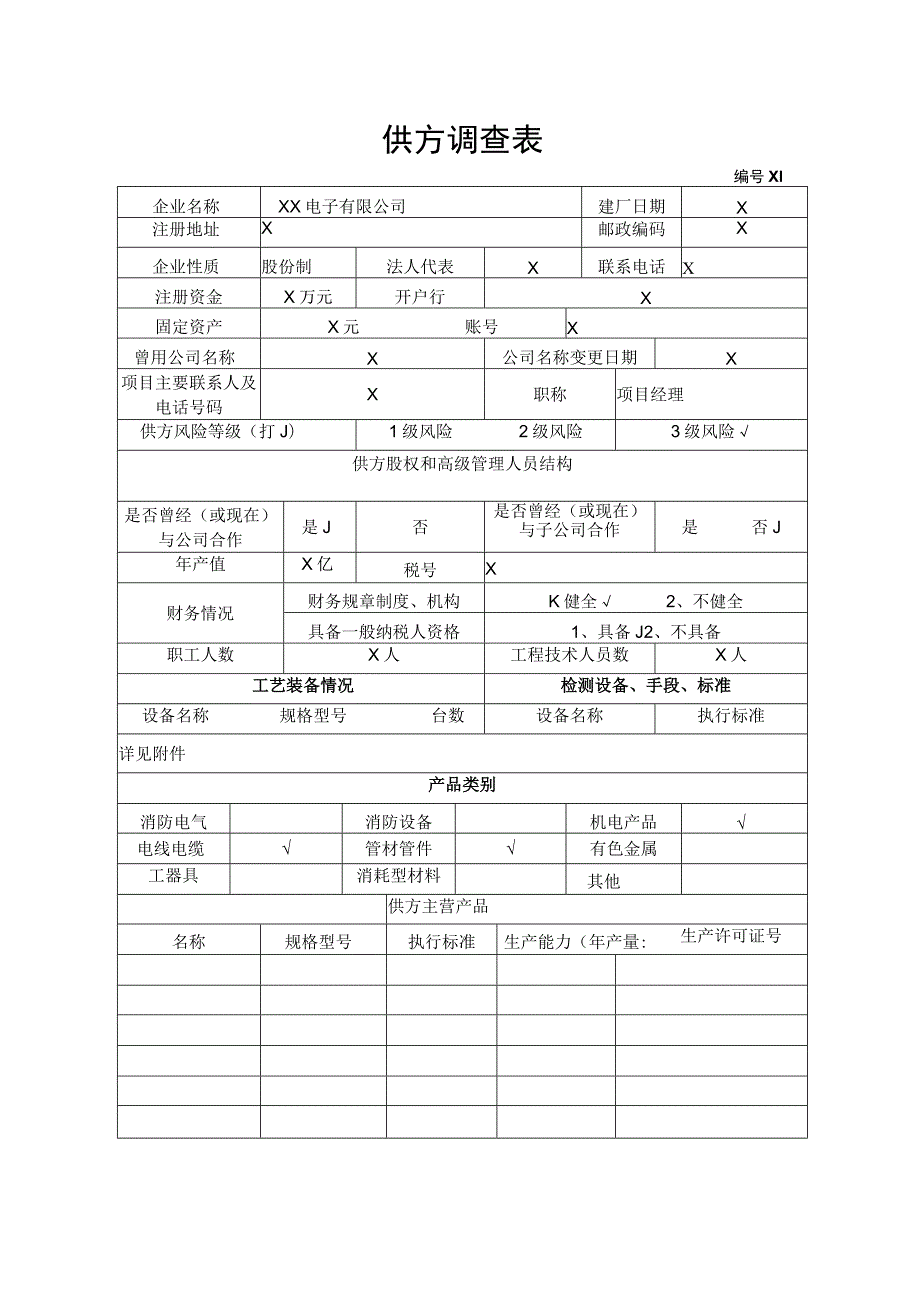 XX电子有限公司供方评价报告供方评价报告（2023年）.docx_第2页