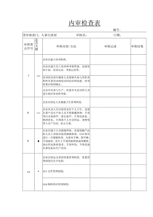 内审检查表（化妆品企业人事行政部） .docx