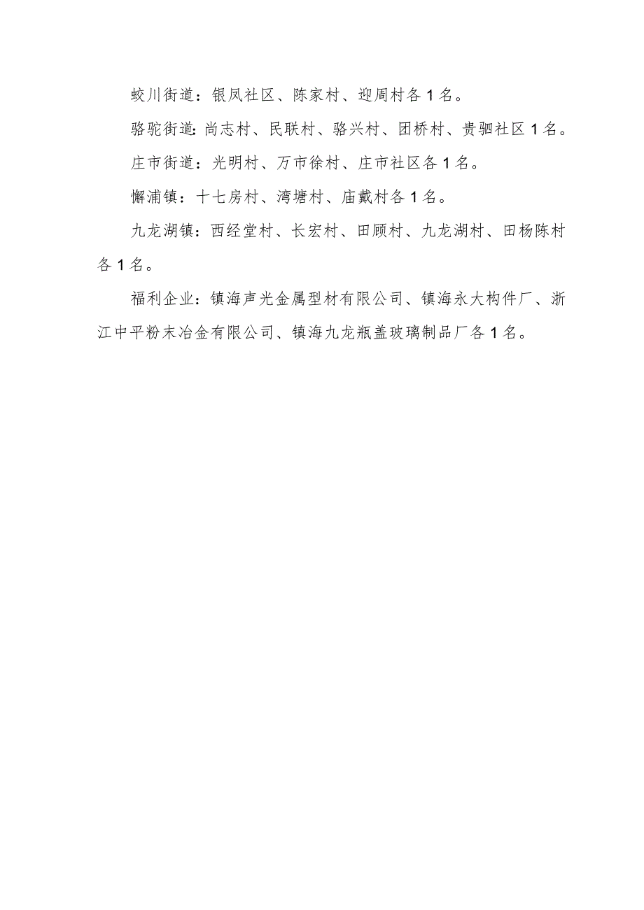 镇海区残疾人联合会第六次代表大会主席团成员正式、特邀、列席代表名额分配表.docx_第2页