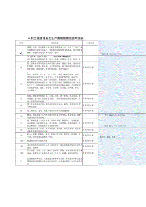 水利工程建设安全生产费用使用范围明细表、审核表.docx