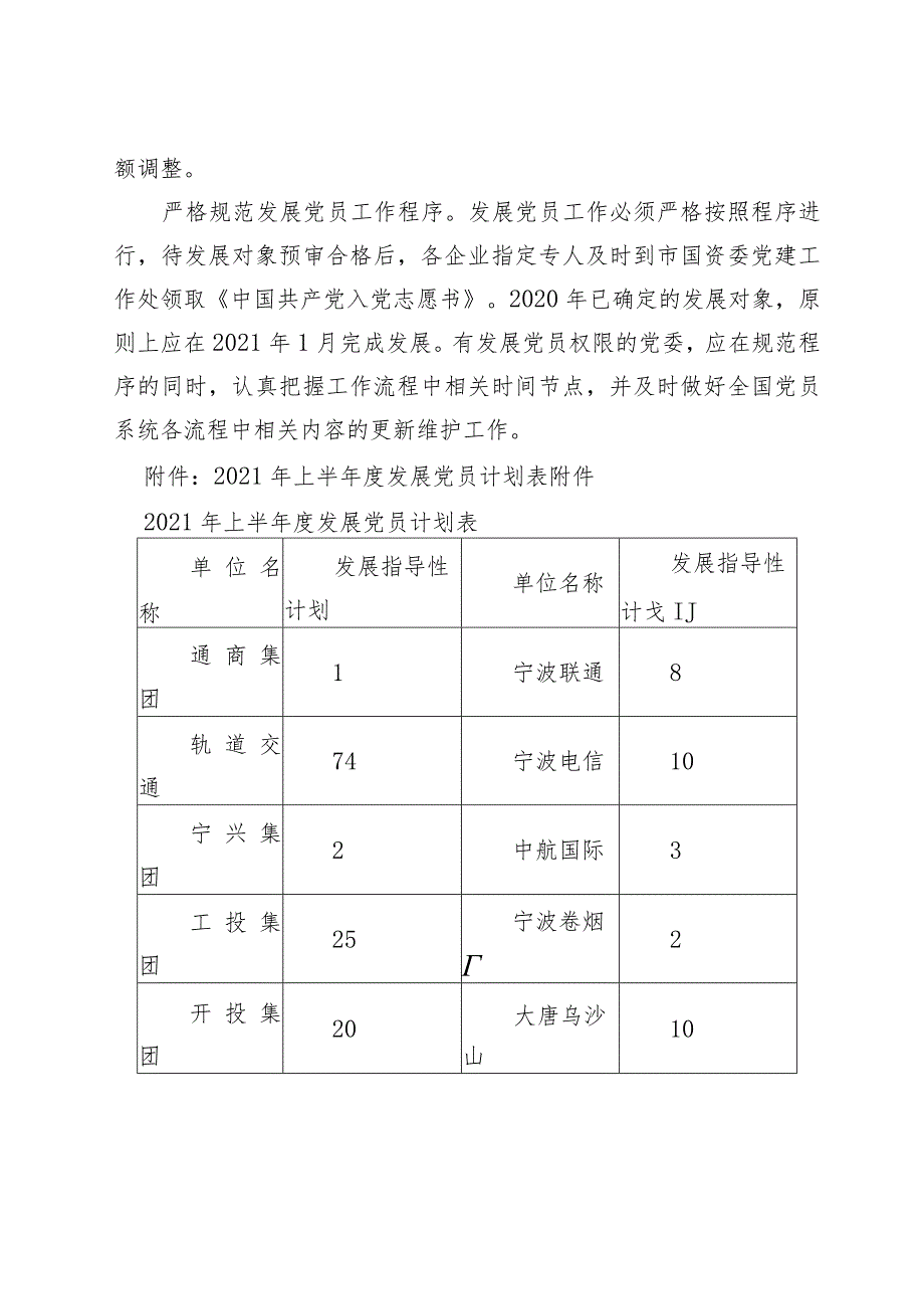 关于做好2021年度发展党员工作的通知.docx_第2页