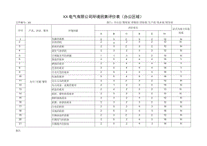 XX电气有限公司环境因素评价表（2023年）.docx