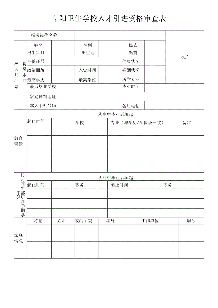 阜阳卫生学校人才引进资格审查表.docx_第1页