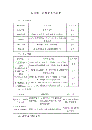 起重机日常维护保养方案.docx