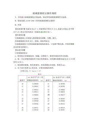 玻璃仪器校正作规程.docx