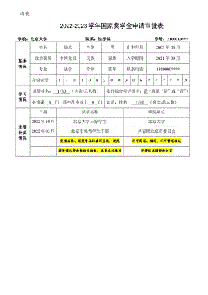 ( ― )学年国家奖学金申请审批表.docx