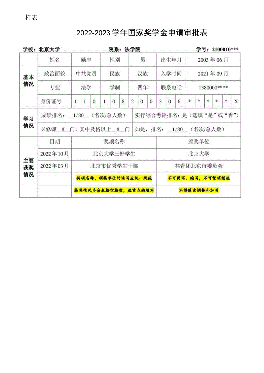 ( ― )学年国家奖学金申请审批表.docx_第1页