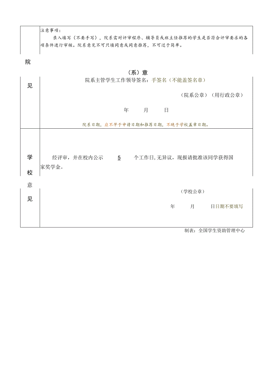 ( ― )学年国家奖学金申请审批表.docx_第3页