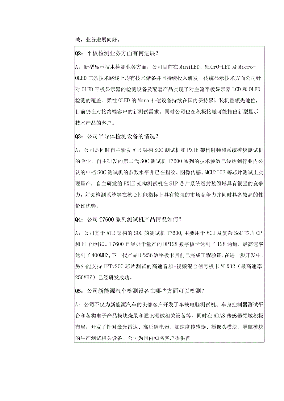 证券代码688证券简称华兴源创苏州华兴源创科技股份有限公司投资者关系活动记录表.docx_第2页