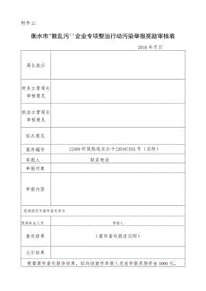 衡水市“散乱污”企业专项整治行动污染举报奖励审核018年月日.docx