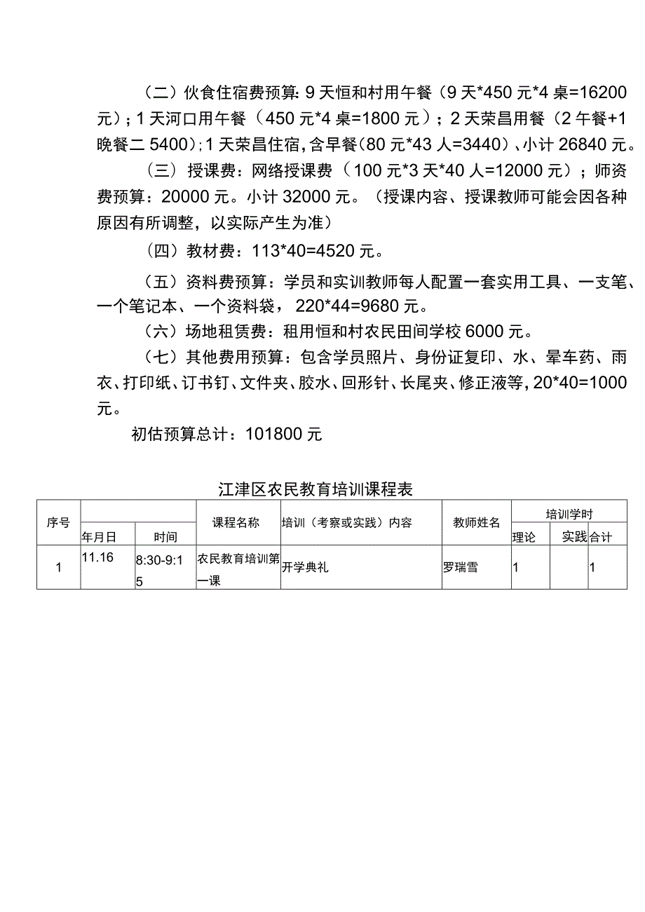 江津区白沙镇2020年高素质农民教育培训实施方案.docx_第2页