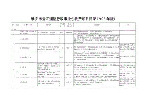 淮安市清江浦区行政事业性收费项目目录2023年版.docx