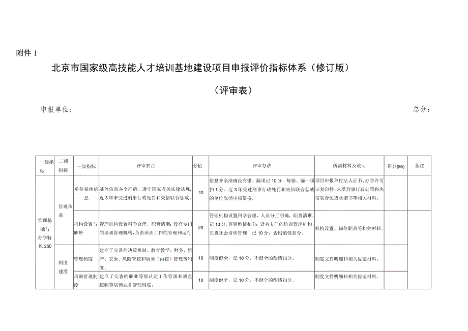 北京市国家级高技能人才培训基地建设项目申报评价指标体系（修订版）、申报表、分类分档对照表.docx_第1页