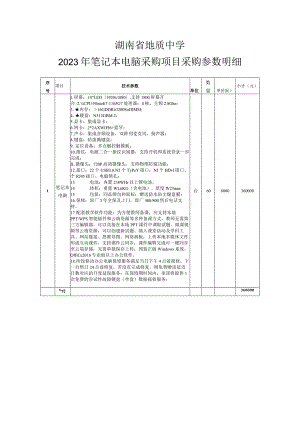 湖南省地质中学.docx