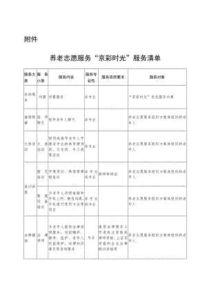 养老志愿服务“京彩时光”服务清单.docx