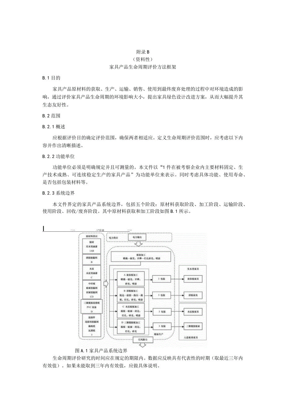 各类家具产品质量评价标准、家具产品生命周期评价方法框架.docx_第3页