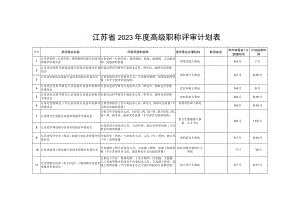 江苏省2023年度高级职称评审计划表.docx