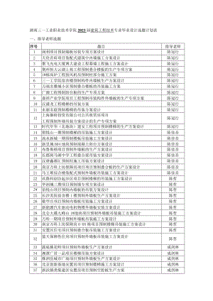 湖南三一工业职业技术学院2023届建筑工程技术专业毕业设计选题计划表指导老师选题.docx