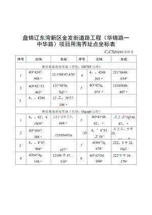 盘锦辽东湾新区金发街道路工程华锦路—中华路项目用海界址点坐标表.docx