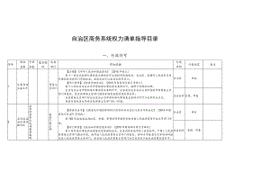 自治区商务系统权力清单指导目录.docx