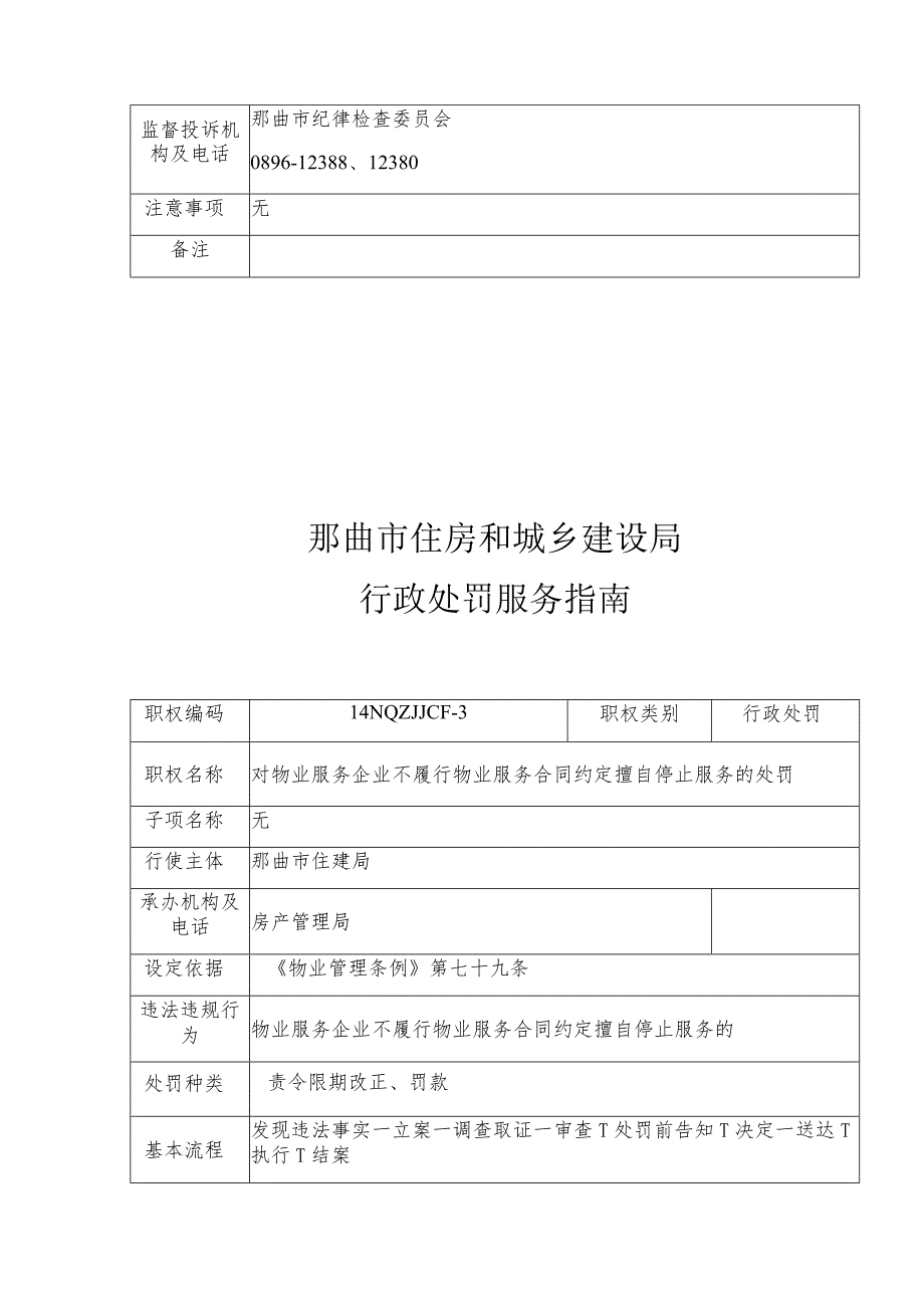 那曲市住房和城乡建设局行政处罚服务指南.docx_第3页