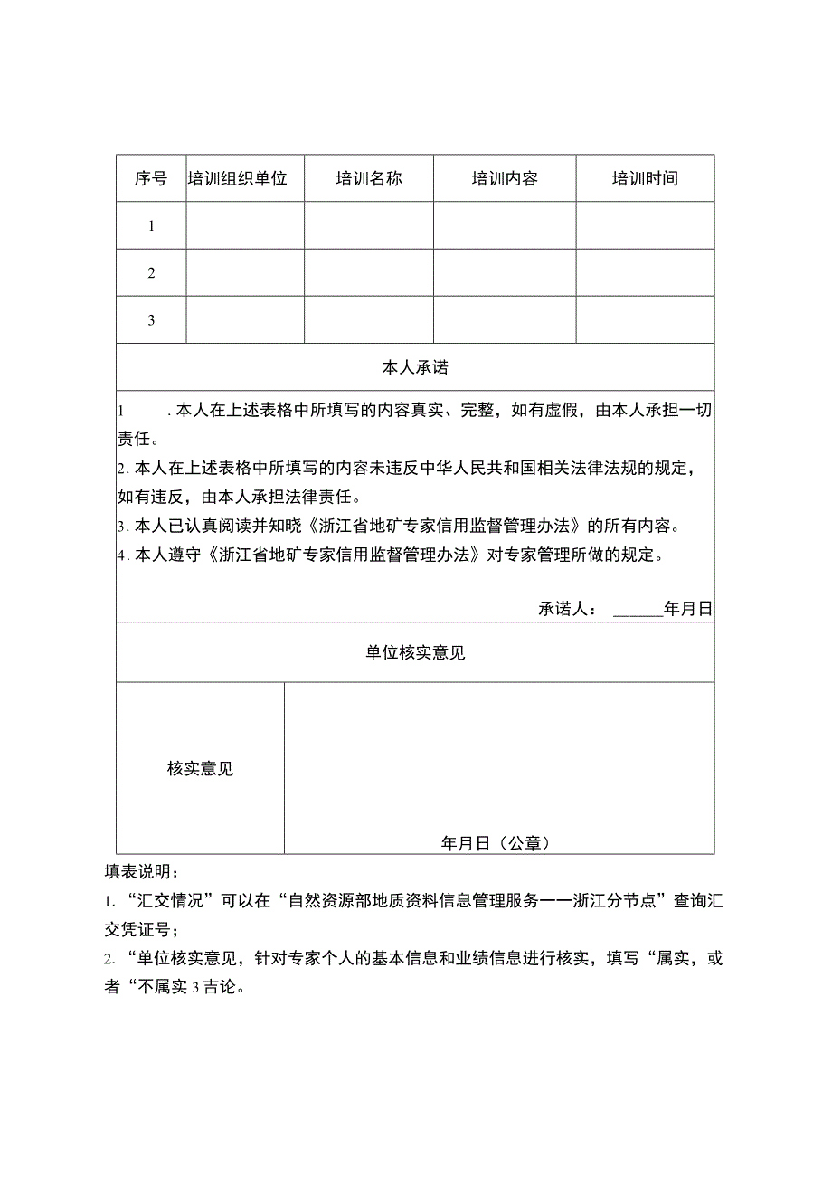 浙江省地矿评审专家申报推荐表、专业方向表.docx_第2页