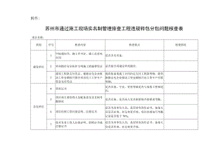 苏州市通过施工现场实名制管理排查工程违规转包分包问题核查表.docx