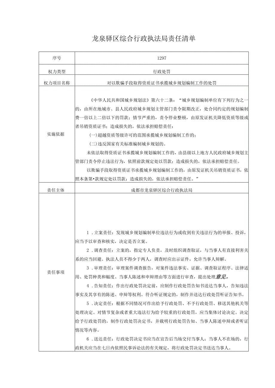 龙泉驿区综合行政执法局责任清单.docx_第1页