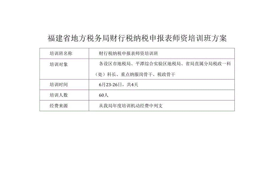 福建省地方税务局财行税纳税申报表师资培训班方案.docx_第1页