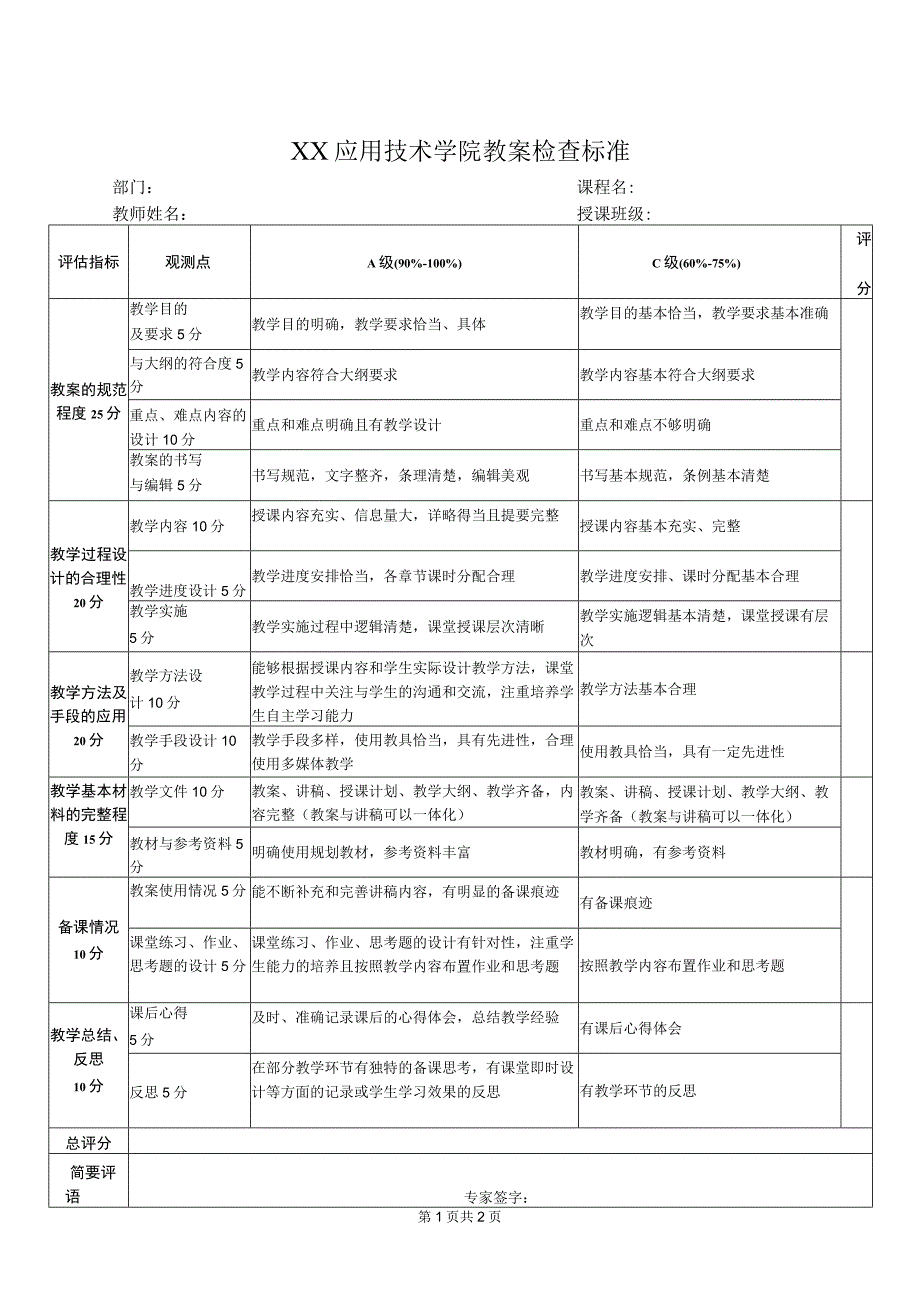 XX应用技术学院教案检查标准.docx_第1页